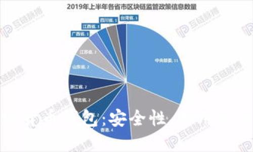 选择最佳硬件加密货币钱包：安全性、易用性与价格的全面指南
