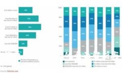 数字钱包消费红包：深圳的全面解析与使用指南