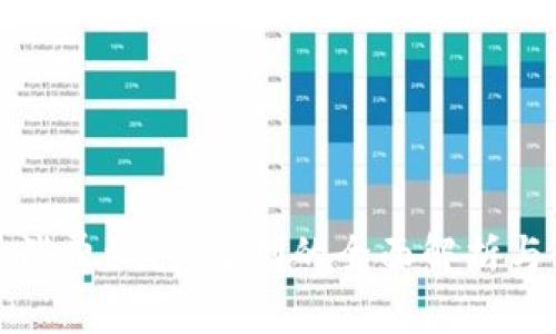 数字钱包消费红包：深圳的全面解析与使用指南