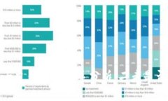  数字钱包与支付宝的关系分析：二者是否存在冲