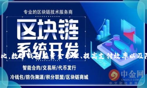 网络支付公司对公数字钱包是近年来随着科技发展而兴起的一种新的支付方式，特别是在企业之间的交易中，数字钱包的应用越来越广泛。与传统支付方式相比，数字钱包在资金管理、提高支付效率以及降低交易成本等方面具有显著优势。下面将详细探讨这种支付方式，包括其特点、优势、合规性、主流公司及其市场前景等，并针对可能相关的问题做出详细解答。

了解网络支付公司对公数字钱包及其优势与应用