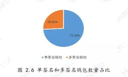数字钱包那款好用又实惠？详细对比2023年最佳选择