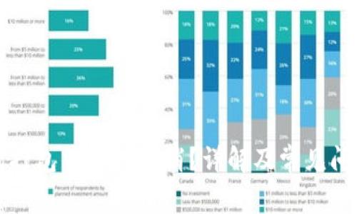 TP钱包打包中怎么取消？详解及常见问题解析