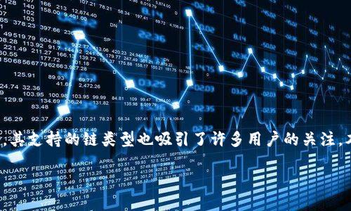 智能合约和BSC（币安智能链）是当前区块链技术中的热门话题，而TP钱包作为一种多功能的钱包应用，其支持的链类型也吸引了许多用户的关注。本文将详细探讨TP钱包是否支持BSC智能链，以及如何高效利用该钱包进行去中心化交易和资产管理。

TP钱包是否支持BSC智能链？