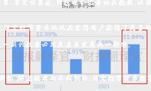 法定数字货币数字钱包是一个引起广泛关注的话题，随着各国政府及金融机构对数字货币的日益重视，数字钱包作为法定数字货币的重要载体，其相关概念、运作模式及影响也变得更加重要和复杂。

正法定数字货币数字钱包的全面解析/正

法定数字货币, 数字钱包, 加密货币, 中央银行数字货币, 数字交易/guanjianci

---

什么是法定数字货币数字钱包？
法定数字货币（CBDC）是由国家中央银行发行的数字形式的法定货币。数字钱包则是用户存储和管理数字资产（如法定数字货币、加密货币等）的一种工具。数字钱包的功能和设计不尽相同，但通常都具备安全存储、交易记录、发送与接收比特币或其它数字资产的能力。法定数字货币数字钱包可以是软件应用、网络平台或硬件设备。

在法定数字货币的背景下，数字钱包不仅支持法定货币的在线交易，还能实现对用户身份的验证，确保安全性和便利性。随着技术的发展，这种钱包的整体设计日趋多元化，能够支持多种类型的交易模式和功能。

---

法定数字货币数字钱包的主要功能
法定数字货币数字钱包一般具备以下几个主要功能：
ul
    li存储功能：数字钱包能够安全地存储法定数字货币和其它数字资产，确保用户的资金安全。/li
    li交易功能：用户可以通过数字钱包进行法定数字货币的发送和接收，无需通过中介，交易速度快且费用相对较低。/li
    li实时转账：在全球范围内，用户能够迅速且方便地完成跨境支付，这降低了国际贸易的交易成本。/li
    li数据记录：数字钱包支持对所有交易的详细记录，从而为用户提供清晰的资金流向图景。/li
    li安全性：通过高级加密技术和多重身份验证等措施，数字钱包能够有效保护用户的资金和个人信息。/li
/ul

这些功能的存在使得法定数字货币数字钱包不仅限于简单的存储工具，它更像是用户与数字经济互动的重要桥梁。

---

法定数字货币数字钱包的优势
法定数字货币数字钱包相比传统银行账户以及其他支付方式，具备以下几个明显的优势：
ul
    li降低交易费用：通过直接交易，无需间接的银行中介，能够有效降低交易的费用，尤其在跨境交易上体现尤为明显。/li
    li提升交易效率：数字钱包的交易通常可以在几秒钟内完成，相比传统银行的转账机制显得更加高效。/li
    li安全与隐私：数字钱包采用加密技术，保证用户的交易隐私及信息安全。在符合当地法律法规的前提下，用户的交易信息相对难以被追踪。/li
    li便利性：用户只需要通过手机或电脑，就可以随时随地进行交易，避免了传统银行营业时间和地点的限制。/li
    li广泛适用性：法定数字货币数字钱包不仅限于某一地区，全球用户均可参与使用，这为国际贸易与投资提供了新的机遇。/li
/ul

这些优势使得法定数字货币数字钱包成为了未来金融体系的重要组成部分，同时也推动了金融科技的进步和普及。

---

法定数字货币数字钱包的潜在问题和风险
尽管法定数字货币数字钱包具备多项优势，但仍然存在一些潜在风险和问题。首先是安全性问题。尽管采用了加密技术，黑客攻击和网络安全事件依然困扰着用户和平台，即便是层层防护，用户的资产也可能因为技术漏洞而受到损失。

其次是法律与监管风险。由于法定数字货币的兴起，各国的监管政策仍在不断变化，用户在使用数字钱包时可能会面临合规风险，这对于跨国交易尤其重要。

最后是用户体验。针对不同年龄段和技术背景的用户，数字钱包的使用体验可能有较大差异，对于初次使用者来说，学习成本较高可能会导致用户流失。此外，对于习惯了传统支付方式的用户，他们可能对数字钱包的信任度较低，影响了推广和普及。

---

法定数字货币数字钱包与传统金融体系的关系
法定数字货币数字钱包的出现对传统金融体系产生了深远的影响。传统金融体系主要依靠银行作为中介，而法定数字货币的引入削弱了这一角色，使得交易变得更加直接和开放。这样的变化将银行的功能弱化，银行可能需要转型为提供技术服务的平台，而不是资金中介。

此时，传统金融体系中的相关监管政策也需要进行调整，以适应新的数字货币环境。监管机构需要确保法律法规的完善，以保障用户的资金安全以及金融市场的稳定。

同时，数字钱包的广泛使用也可能促进金融普惠，尤其是在未被传统金融机构覆盖的地区，法定数字货币的便捷性可以帮助更多的人参与到数字经济中来，推动全球经济的进一步发展。

---

法定数字货币数字钱包的未来发展趋势
随着科技的快速发展，法定数字货币数字钱包的未来也将朝着智能化、自动化的方向前进。我们可以预见以下几个主要趋势：
ul
    li技术革新：随着区块链技术、人工智能、大数据等技术的不断成熟，法定数字货币数字钱包在安全性、效率、用户体验等方面将不断创新，提升用户的使用感受。/li
    li金融生态系统的整合：法定数字货币数字钱包有望与其他金融工具进行相互连接，形成一个更加全面的金融服务生态，从而满足用户的多样化需求。/li
    li全球采纳与合作：各国的央行和金融机构可能会积极展开合作，促进跨国数字货币的流通与交易，构建全球性的数字经济体系。/li
    li消费者教育：随着数字钱包的普及，消费者的金融知识也将得到提升，用户对数字资产的认知和参与度或将增加，这将促进整个市场的健康发展。/li
/ul

---

法定数字货币数字钱包的常见问题

法定数字货币数字钱包安全吗？
数字钱包的安全性是用户普遍关注的重点，尤其是关于如何避免被骗或资产被盗的问题。大多数法定数字货币数字钱包采用高强度的加密技术，以保障用户的数据和资产安全。此外，还具备多重身份验证功能，提高了额外的防护措施。

然而，用户也需要承担一定的安全责任。例如，要定期更改密码，不要将个人访问密码共享给他人，尽量使用双重认证等。此外，为防止遗失或设备被盗，用户应定期备份钱包数据，从而保障资金安全。

如何选择合适的数字钱包？
选择合适的法定数字货币数字钱包应根据个人的需求和使用场景来决定。常见的选择有软件钱包、硬件钱包和纸钱包等。软件钱包方便性强，适合日常交易；硬件钱包则提供更强的安全性，更适合长时间保存大量资产；纸钱包则适合那些需要最大限度保障安全、不常使用的人。

用户在选择时应考虑钱包的品牌、用户评价、安全性、功能、支持的货币种类以及是否有便捷的客服等因素。建议用户在选择数字钱包时进行多方面比较，以选出最符合自身需求的钱包。

法定数字货币数字钱包如何操作？
使用法定数字货币数字钱包，用户首先需要下载相关应用或注册一个账户。在此过程中，用户需要提供一些个人信息，进行身份验证，确保是真实用户。

注册完成后，用户便可以通过相应的方式（如银行转账或信用卡）向钱包存入法定数字货币。使用时，只需输入收款方的地址和金额，即可完成交易。每笔交易后，钱包也会记录相关数据，以便用户随时查阅和管理。

为什么需要使用法定数字货币数字钱包？
首先，法定数字货币数字钱包因其低费用、高效率受到广泛喜爱。它让用户可以方便地进行资金转移、支付和投资，无需过多的时间和精力。其次，法定数字货币的风头使得用户获得了更多的金融自由，可以随时随地进行投资和交易。

此外，数字钱包的持有者将能够更好地把握数字资产的价值波动，从而抓住更多的投资机会。由于法定数字货币的使用和影响不断扩大，拥抱这一新兴技术必然是未来发展的一部分。

---

总结起来，法定数字货币数字钱包是时代发展下的重要产物，它不仅为个人用户提供了便利的金融工具，同时也在推动传统金融体系的变革与升级。随着技术的不断创新，法定数字货币数字钱包将成为连接用户与新兴数字经济的重要枢纽。