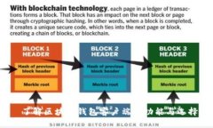  了解区块链钱包客户端的功能与选择