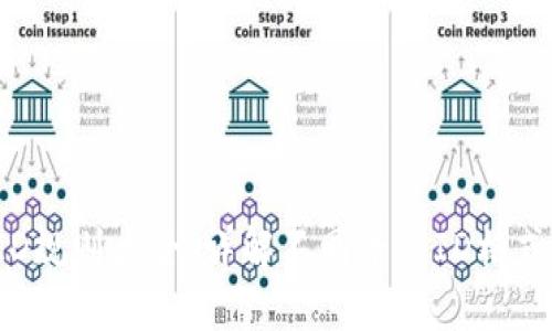  数字钱包ID规则大全：详解不同平台ID格式与使用规范
