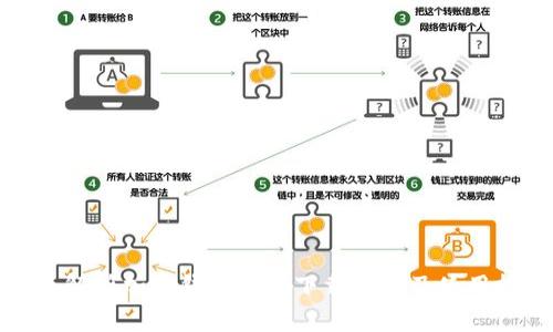 全面解析加密钱包App：下载教程及使用技巧
